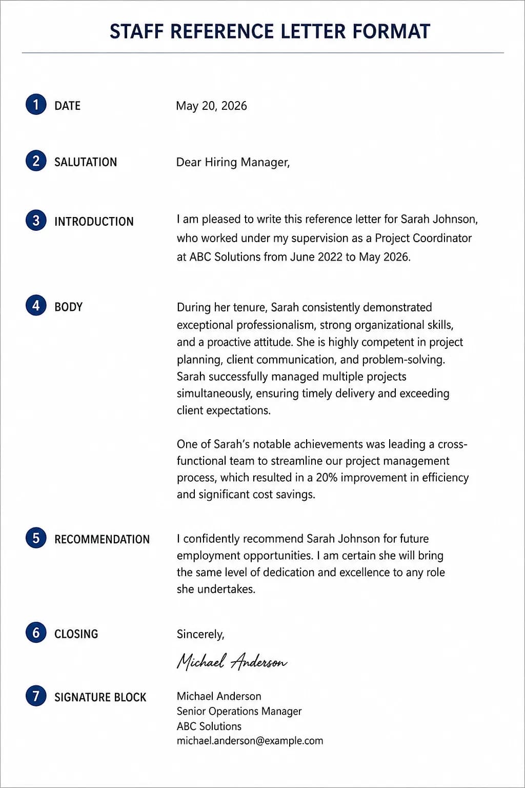 Staff Reference Letter Format